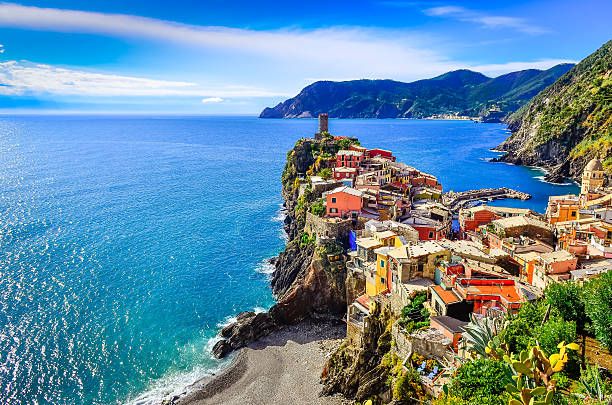 Cinque Terre in 2 Days: Complete Itinerary (2026 Guide)